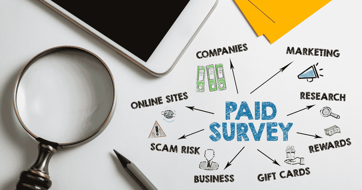 SEO vs. Paid Ads