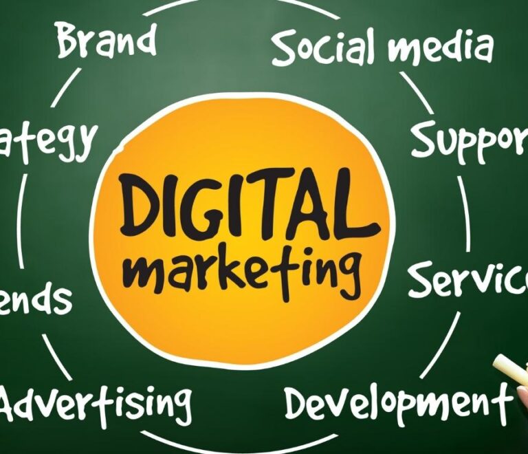 Digital Marketing